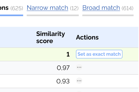 Automated data quality asessment